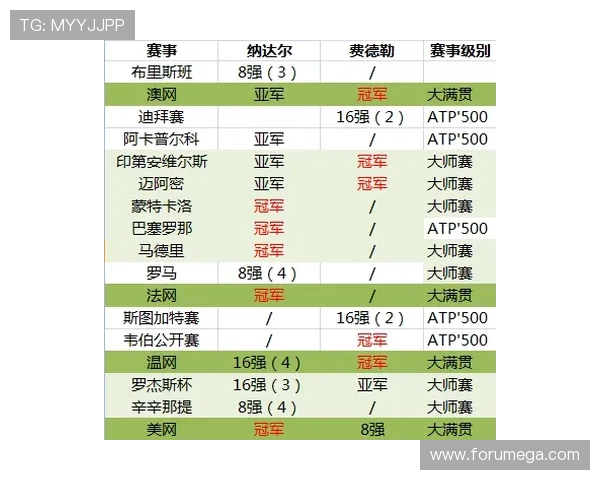 2026世界杯阿根廷与阿尔及利亚比赛时间地点及Excel赛程安排一览